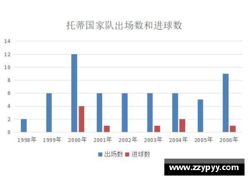 欧洲杯预选赛：深度解读比赛规则及积分制度
